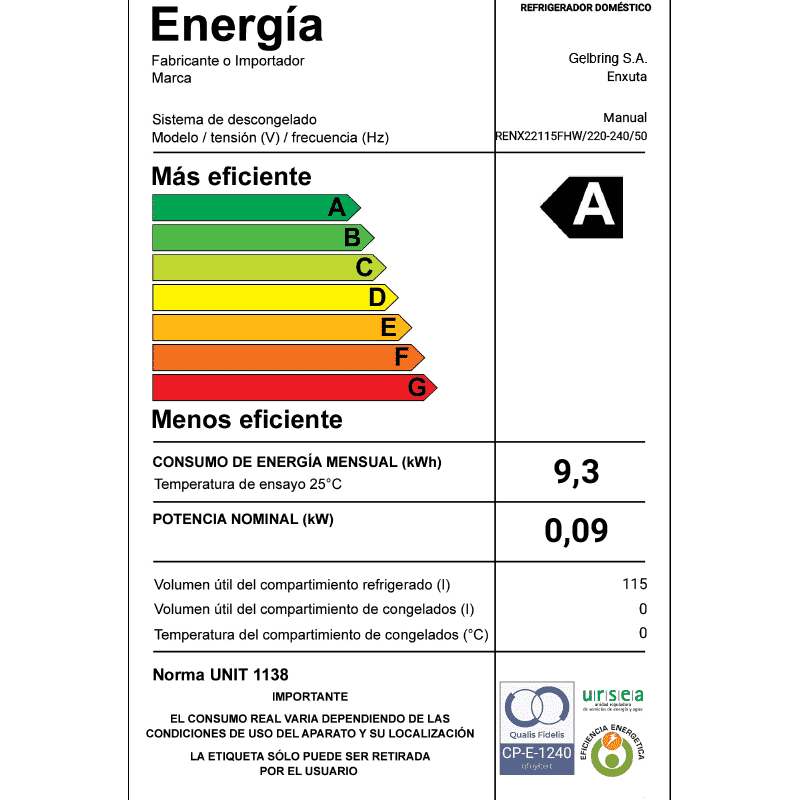 Frigobar Enxuta RENX22115FHW 115 L congelador independiente estante vidrio